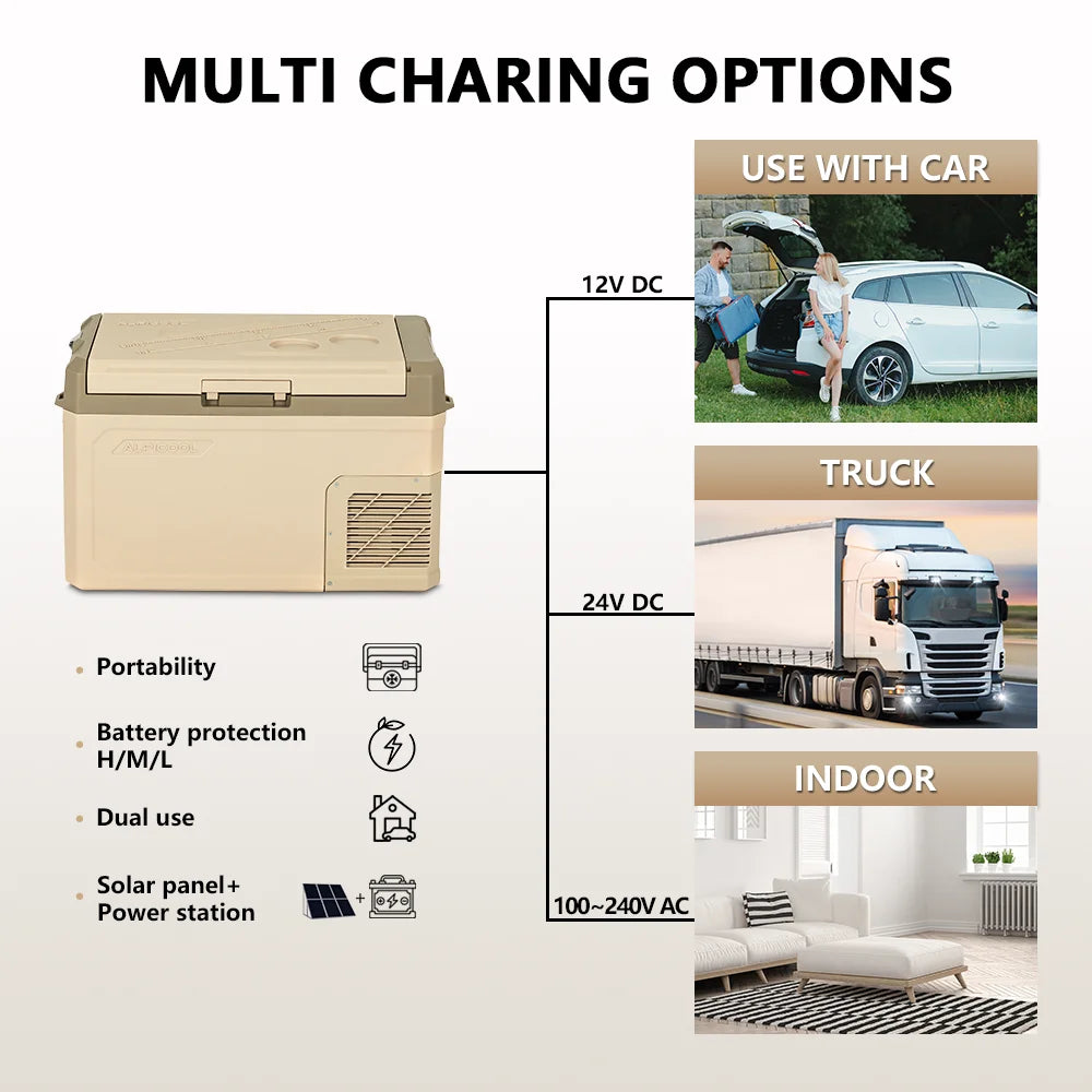 Alpicool GE30 Portable Car Refrigerator 12V 24V DC 100-240V AC