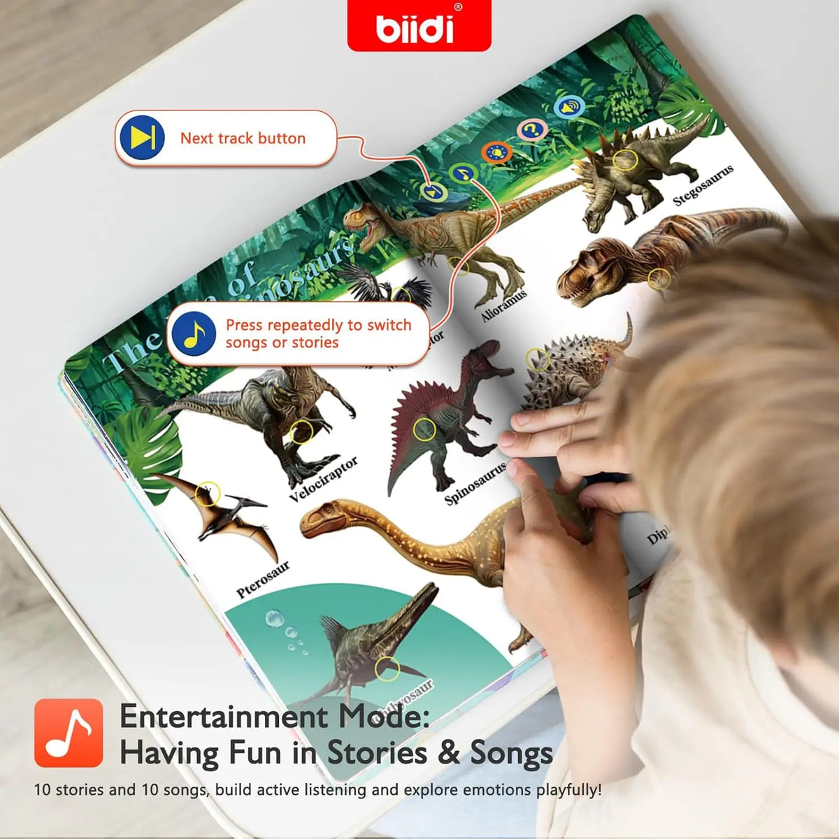 Biidi Animal Talking Book With Interactive Audio For Kids