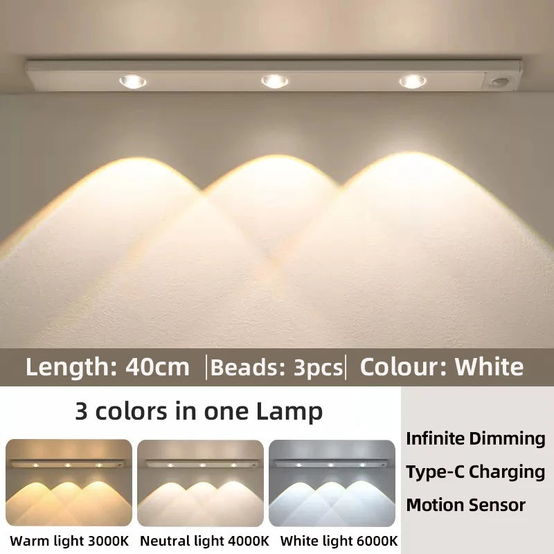 Hongqi USB Rechargeable Motion Sensor LED Cabinet Light for Kitchen