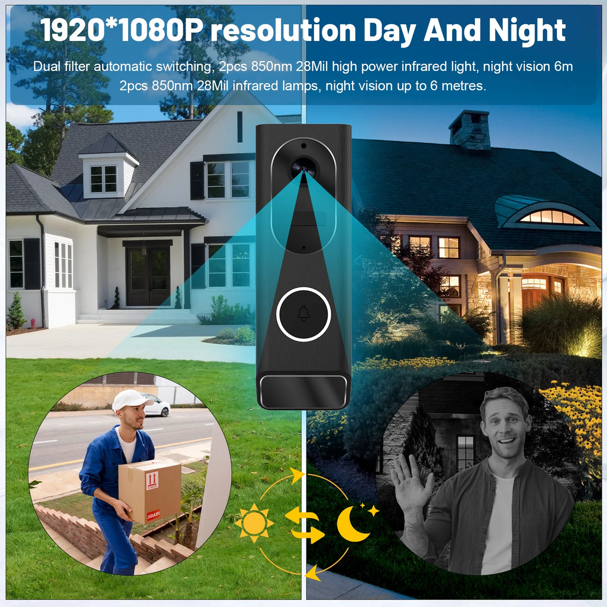 AEEZO-US S7 1080P Wireless Video Doorbell With Motion Detection