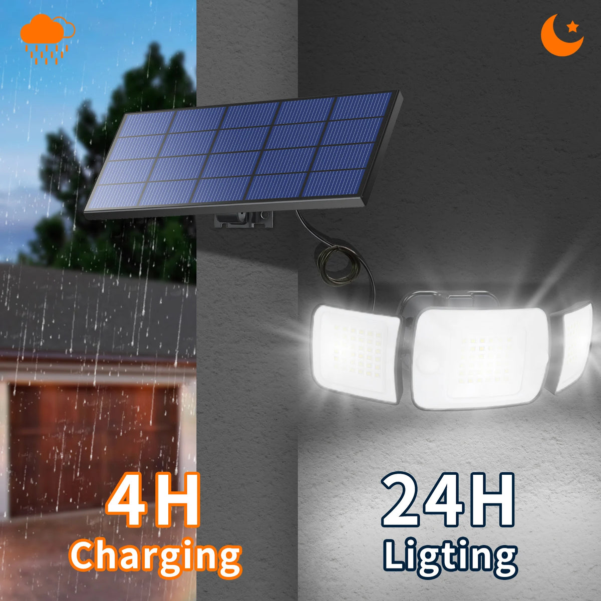 Intelamp Solar LED Flood Light With Motion Sensors