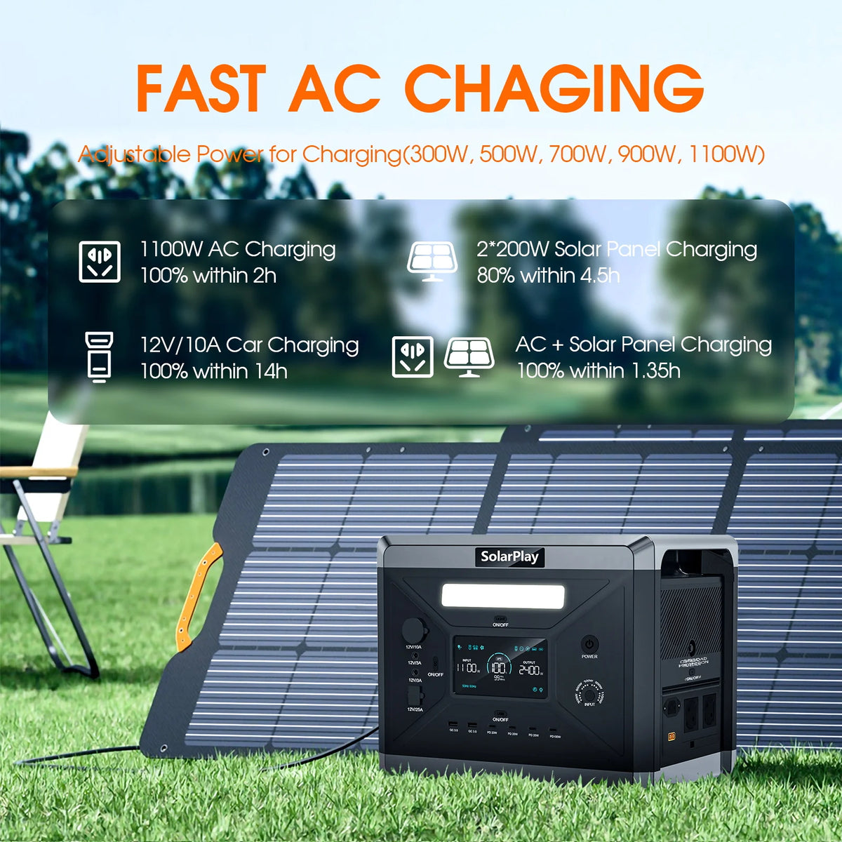 SolarPlay Portable LiFePO4 Power Station For Home And Campervan