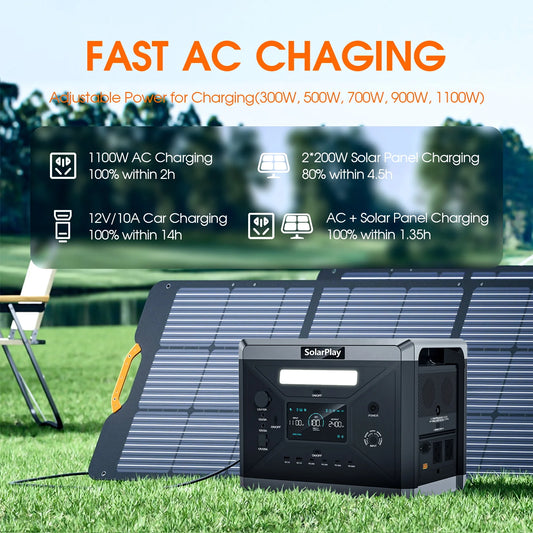 SolarPlay Portable LiFePO4 Power Station For Home And Campervan