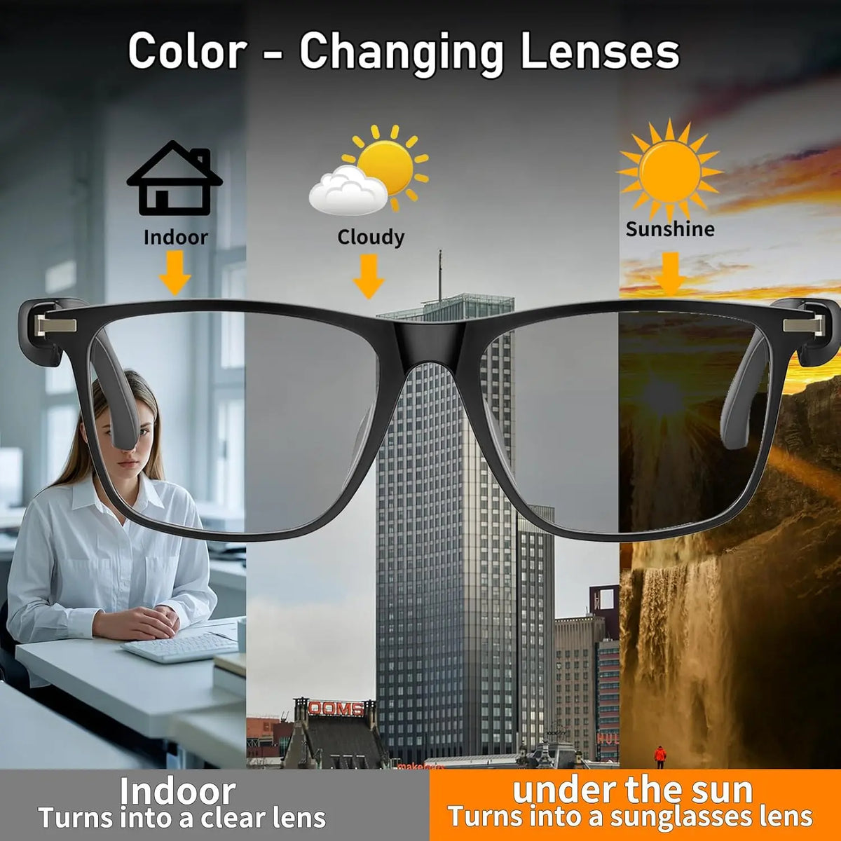 Giinova AI Translation Smart Glasses Real Time Language Translation