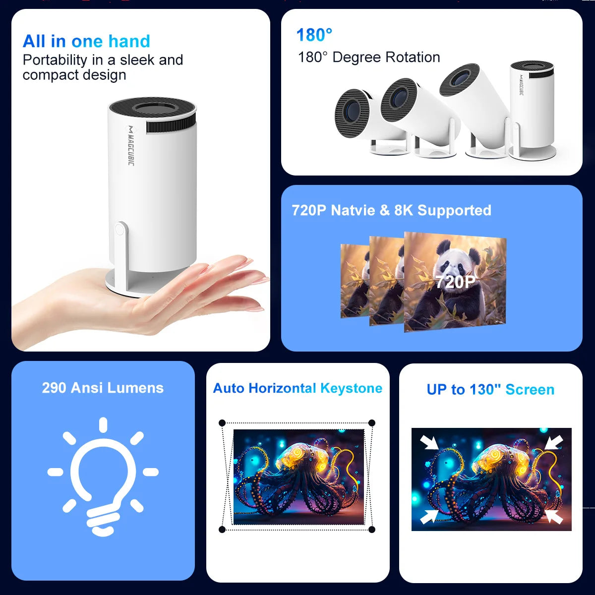 Magcubic HY300 Pro Mini Portable Projector Native 720P 290 ANSI