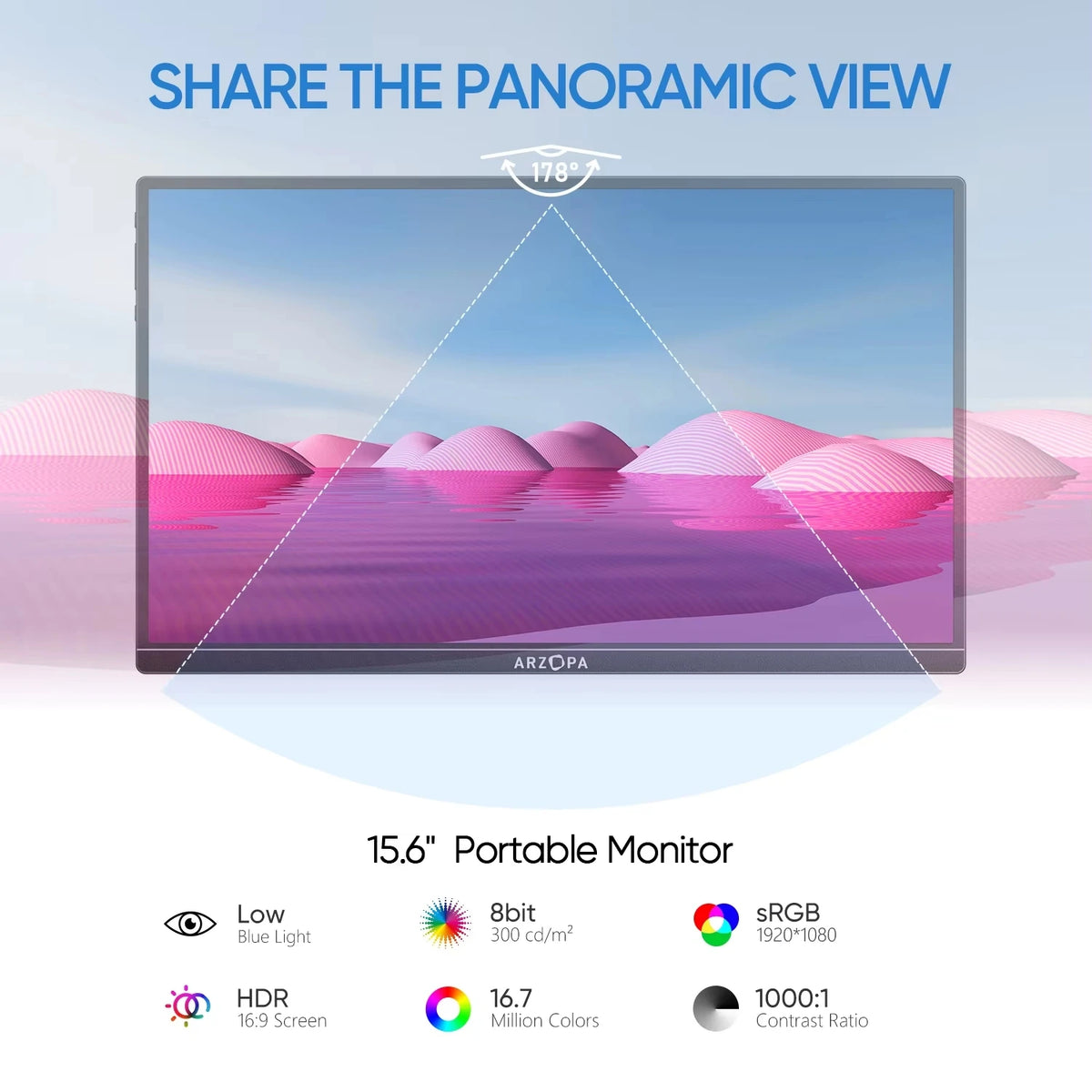 Arzopa Portable FHD IPS Monitor USB-C Mini HDMI Second Screen