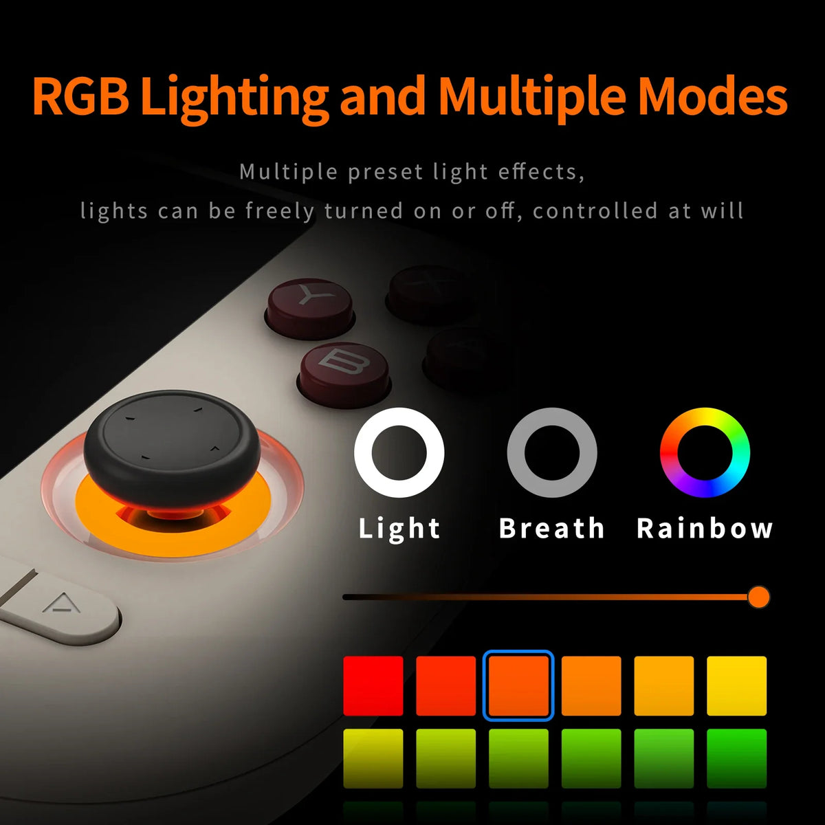 MANGMI AIR X Handheld Game Console Snapdragon 662 Android 14