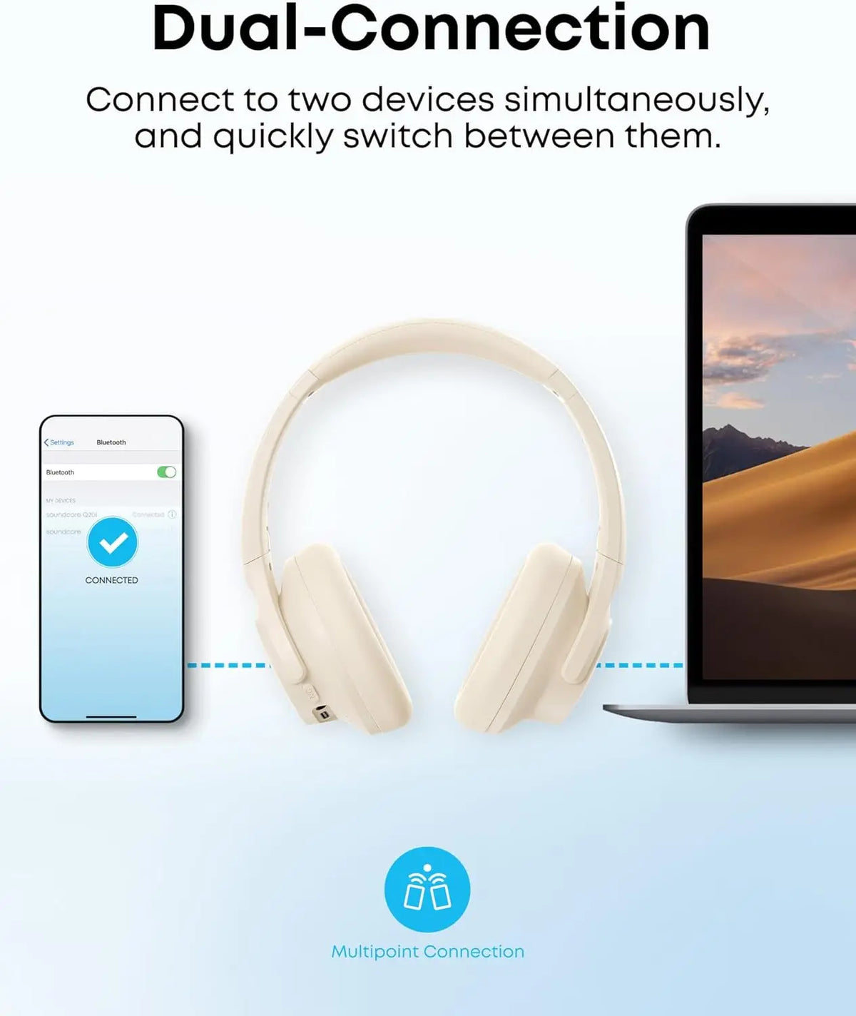 Soundcore by Anker Q20i Hybrid Active Noise Cancelling Headphones