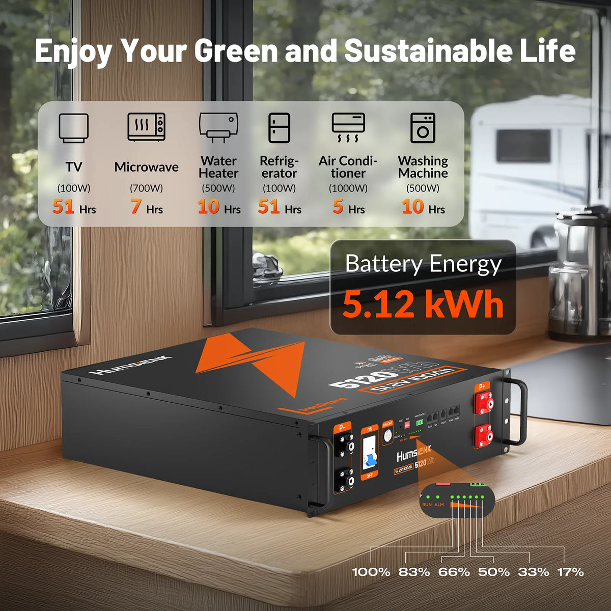 Humsienk 48V 100Ah LiFePO4 Battery Bluetooth BMS For RV