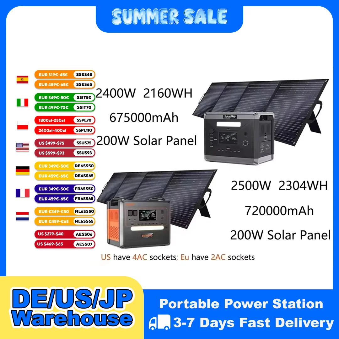 SolarPlay Portable LiFePO4 Power Station For Home And Campervan