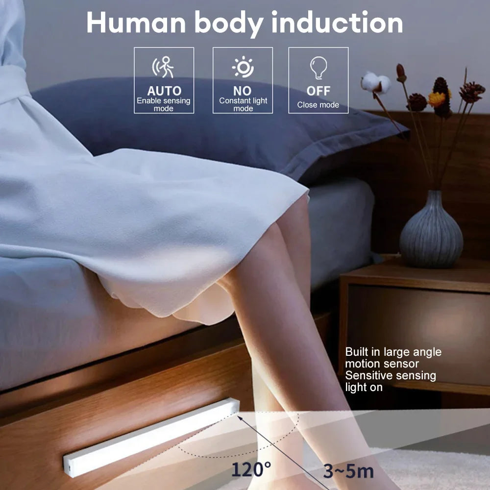 OKAL RED EAST LED Motion Sensor Night Light Rechargeable