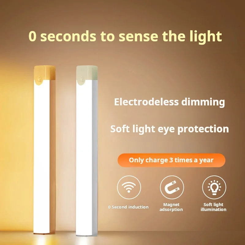 Wireless Rechargeable LED Motion Sensor Cabinet Light For Closet Kitchen