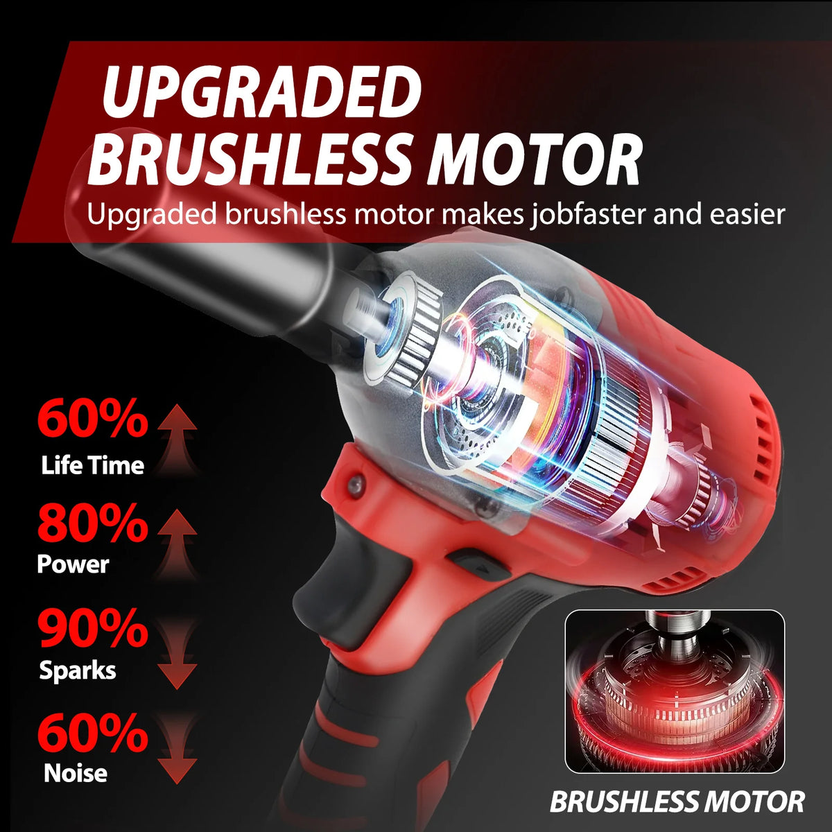Cordless Brushless Impact Wrench 20V High Torque Kit