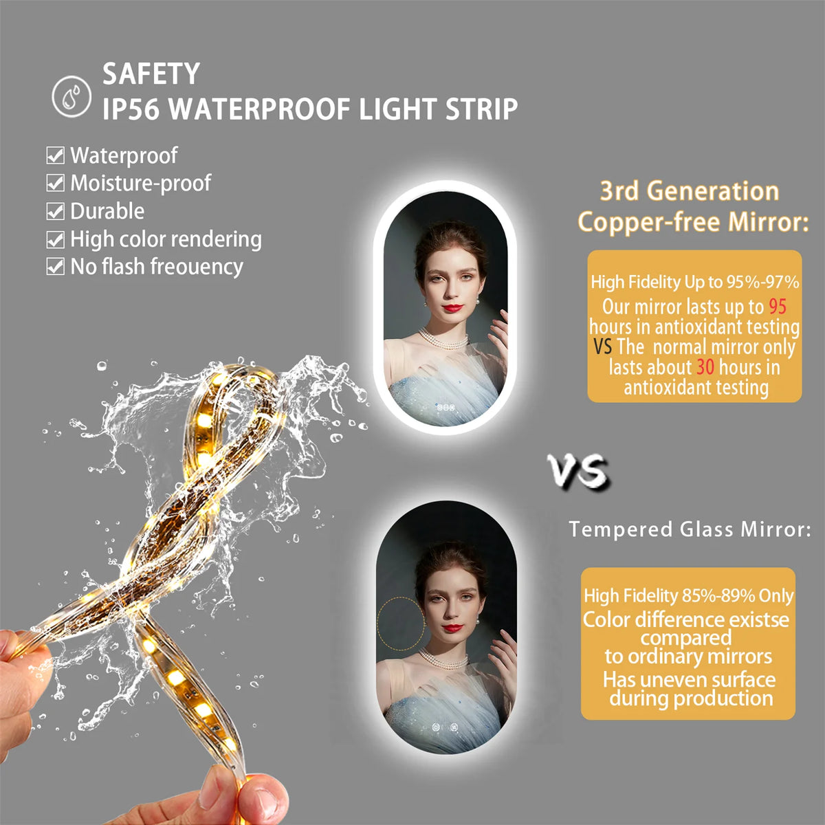 Wisfor Backlit Smart LED Bathroom Mirror Oval Anti-Fog Memory