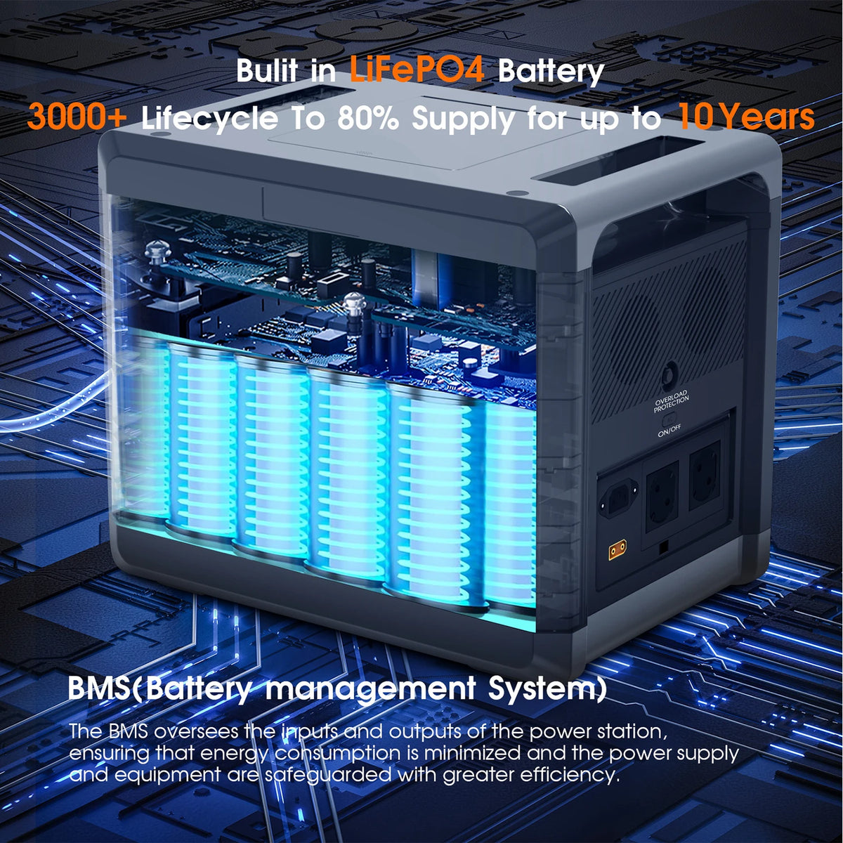 SolarPlay Portable LiFePO4 Power Station For Home And Campervan