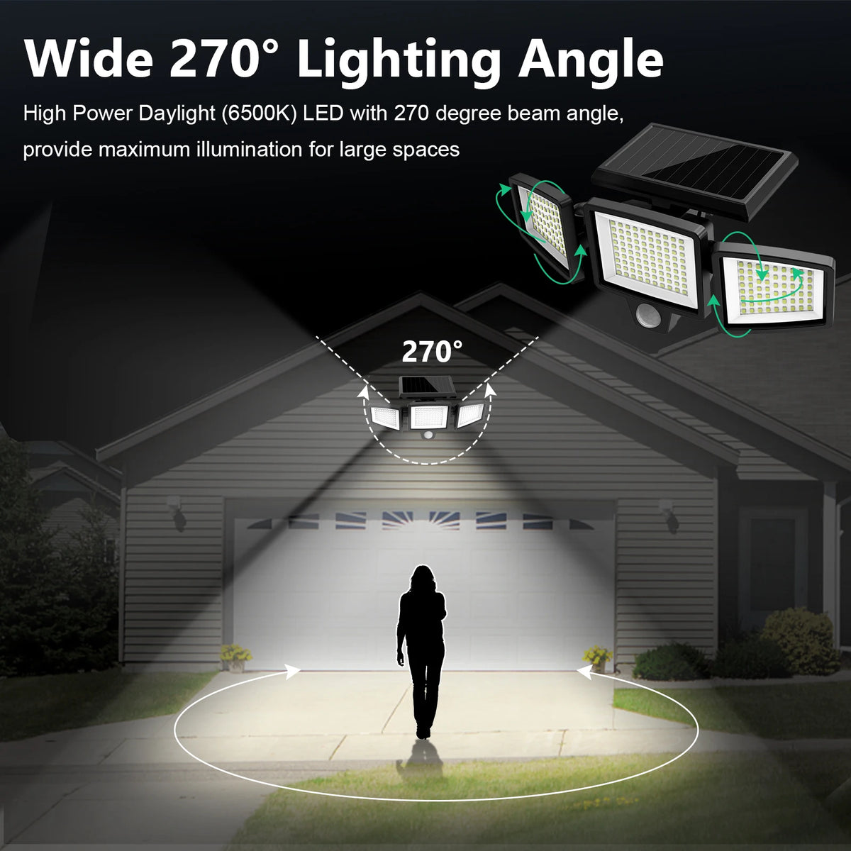 SZRSTH 3-Pack Outdoor Solar Motion Sensor Lights for Porch Garage