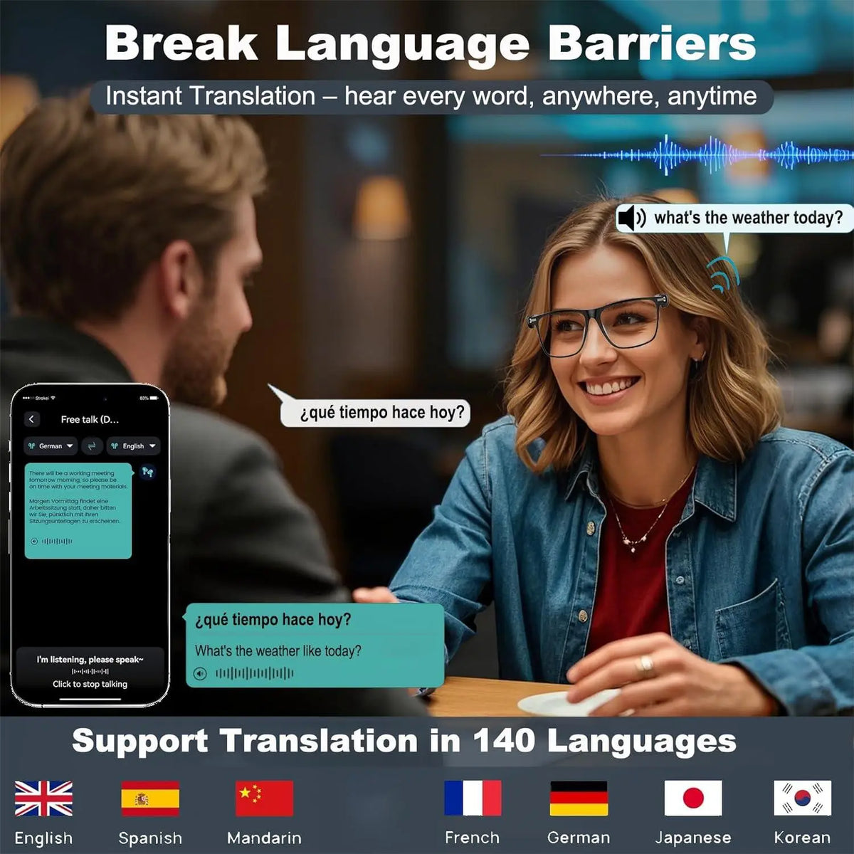 Giinova AI Translation Smart Glasses Real Time Language Translation