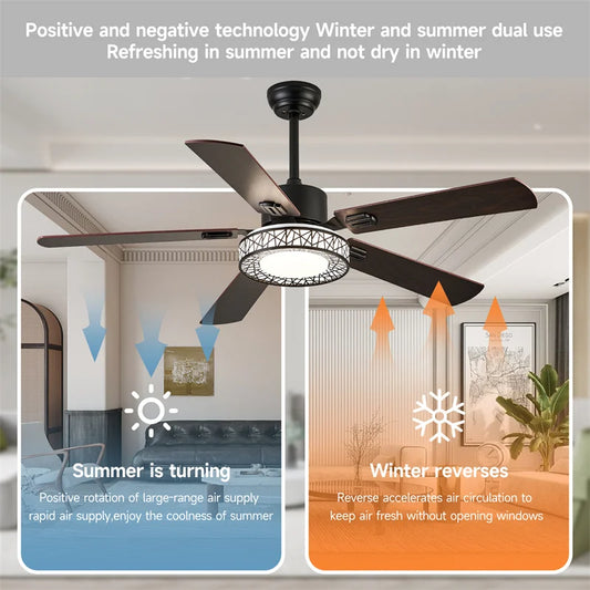 GreeLustr Modern Ceiling Fan Fandelier With 7 LED Heads Indoor