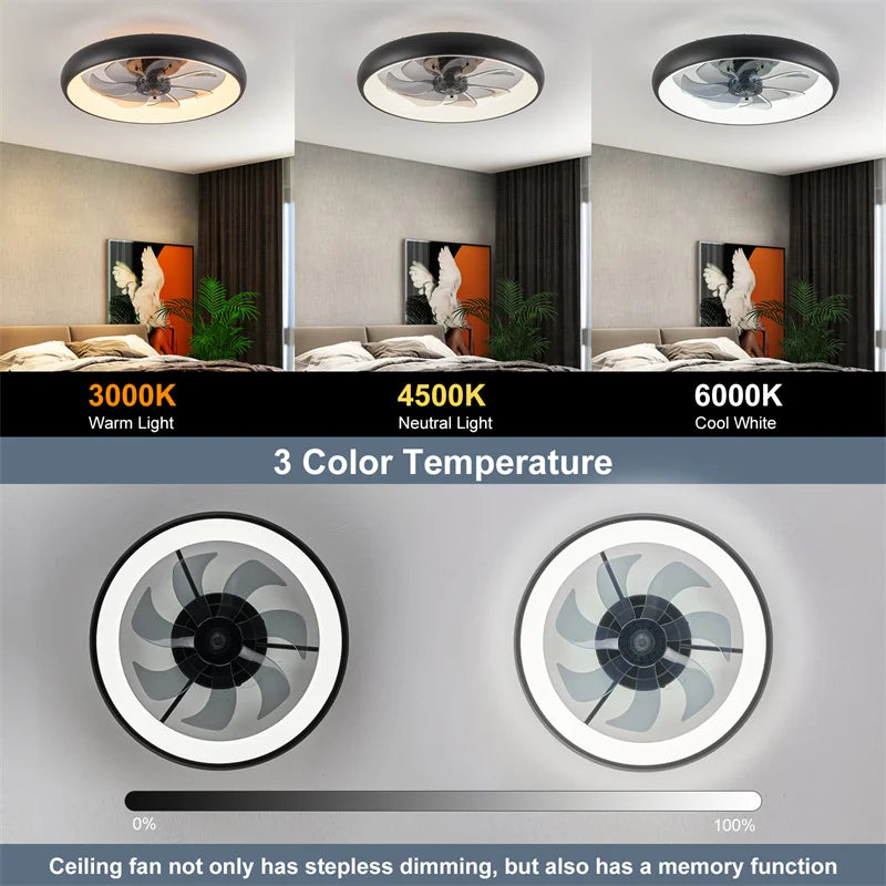 GreeLustr Modern Ceiling Fan Fandelier With 7 LED Heads Indoor