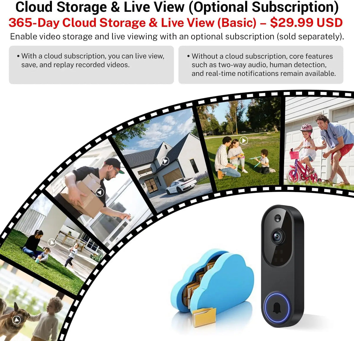 Wireless WiFi Video Doorbell With Two Way Audio AI Motion Night Vision