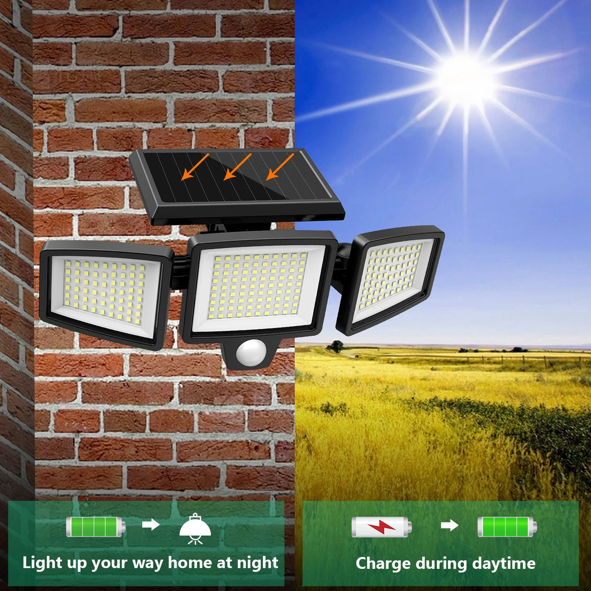 SZRSTH 3-Pack Outdoor Solar Motion Sensor Lights for Porch Garage