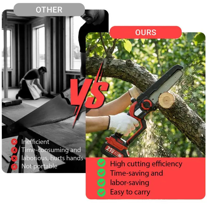 XYSD Portable Cordless Mini Chainsaw Handheld Electric Saw With Batteries
