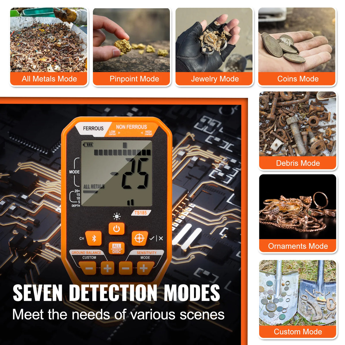 SucceBuy Professional Rechargeable Metal Detector With IP68 Waterproof Coil