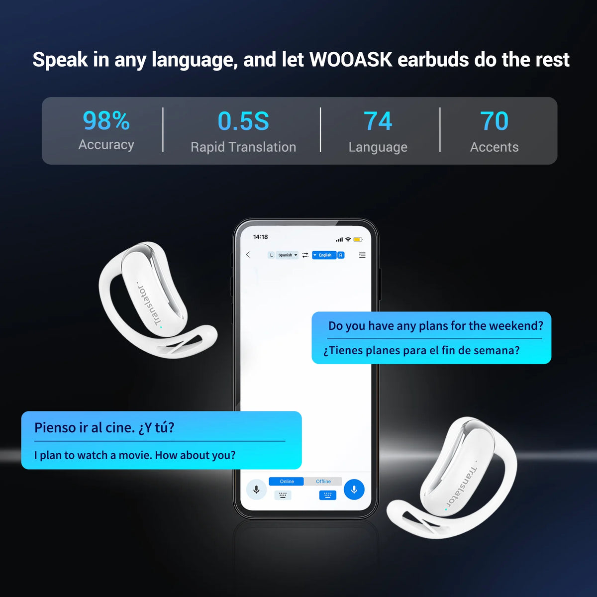 Wooask F56 Translator Earbuds Real Time Translation 144 Languages