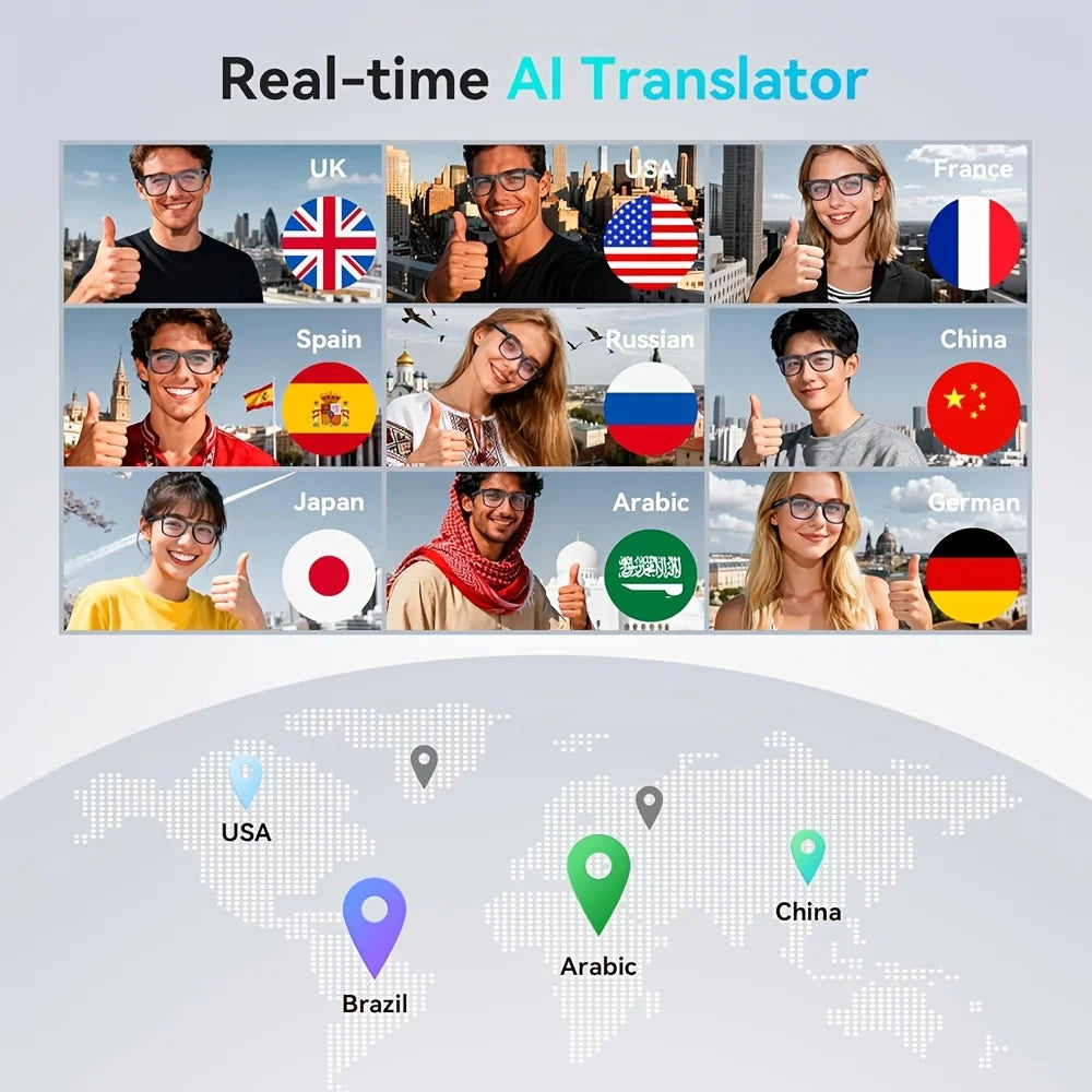 SENBONO AI Smart Glasses With HD Camera And Portable Charger