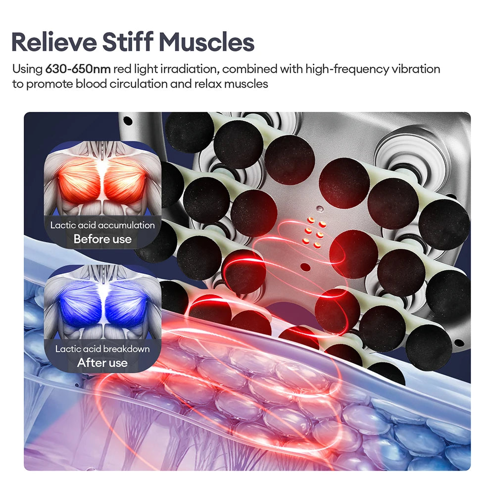 Foreverlily 24 Heads Massage Gun 9 Modes High Frequency Fascia