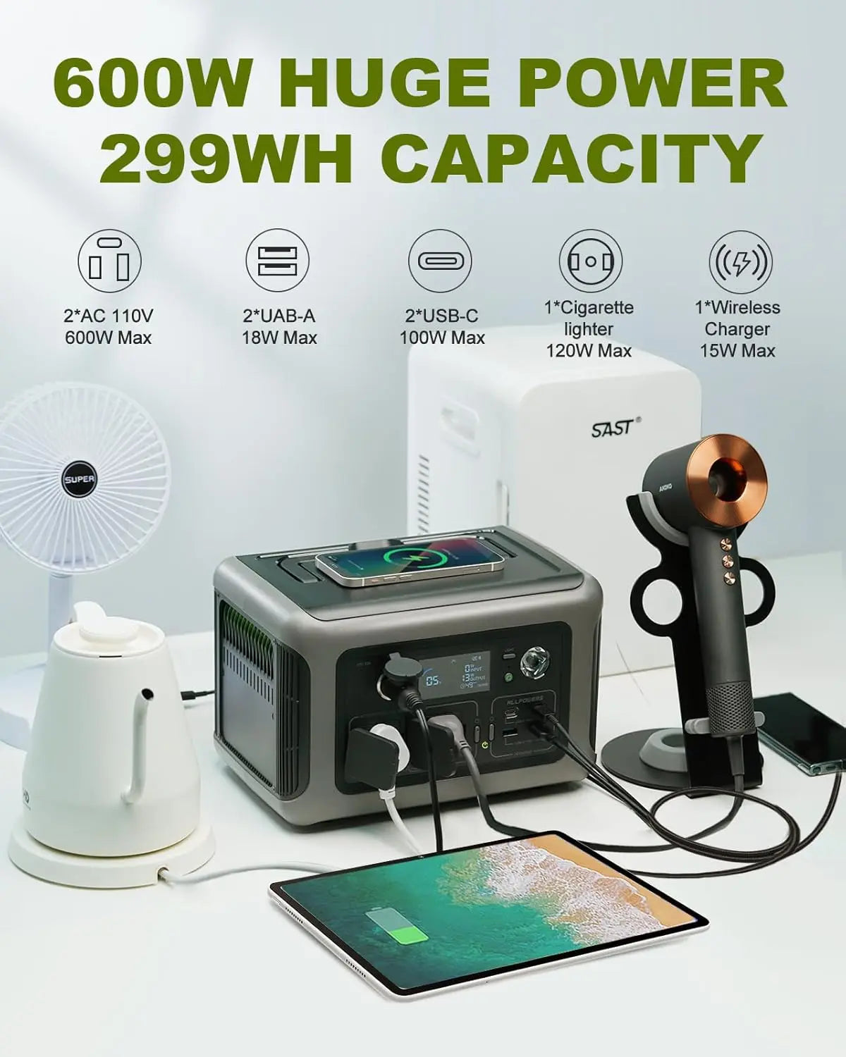 ALLPOWERS R600 Power Station 299Wh 600W Solar Generator With SP033 Panel