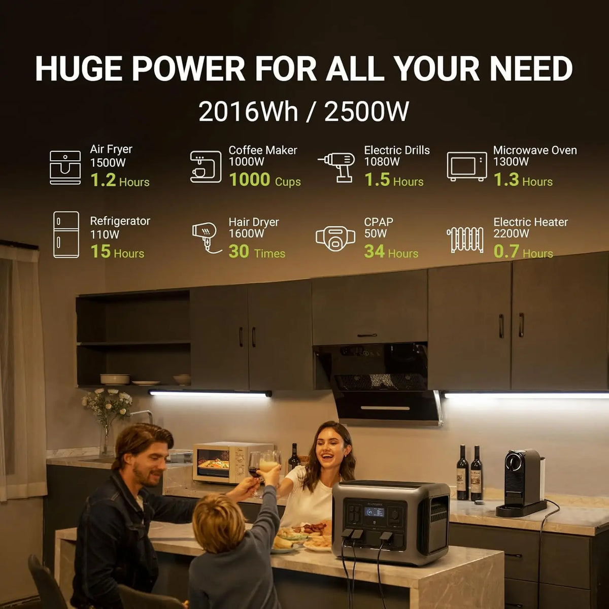 ALLPOWERS R2500 Portable Power Station 2500W 2016Wh LiFePO4 Solar Generator