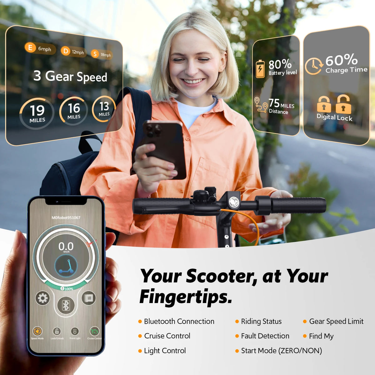 Osboo 550W Peak Motor Foldable Electric Scooter With App Control