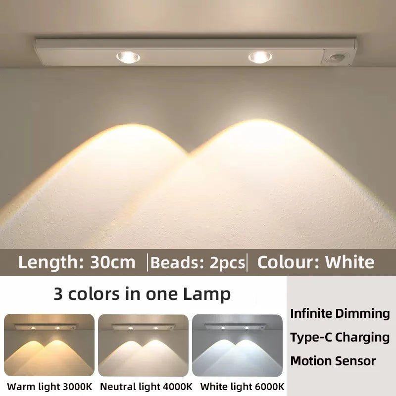 Hongqi USB Rechargeable Motion Sensor LED Cabinet Light for Kitchen