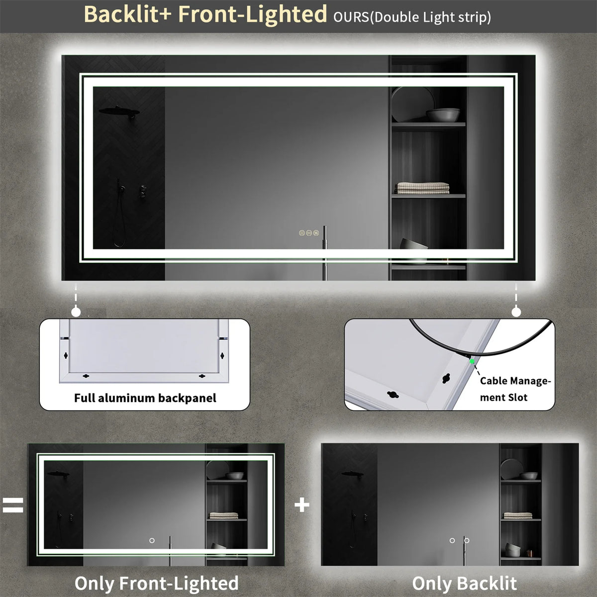 LED Backlit Bathroom Mirror With Dual Lights Anti Fog