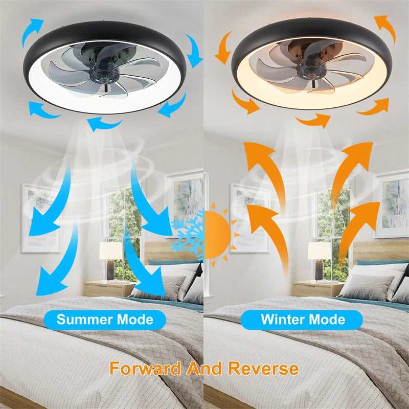 GreeLustr Modern Ceiling Fan Fandelier With 7 LED Heads Indoor