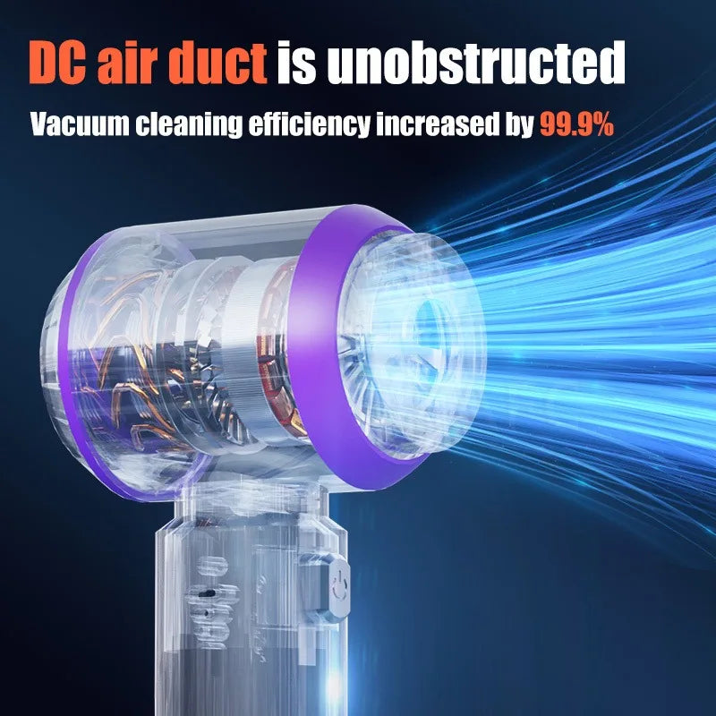 EAFC Portable Handheld Vacuum Cordless 30000Pa 4In1 Keyboard Home Car
