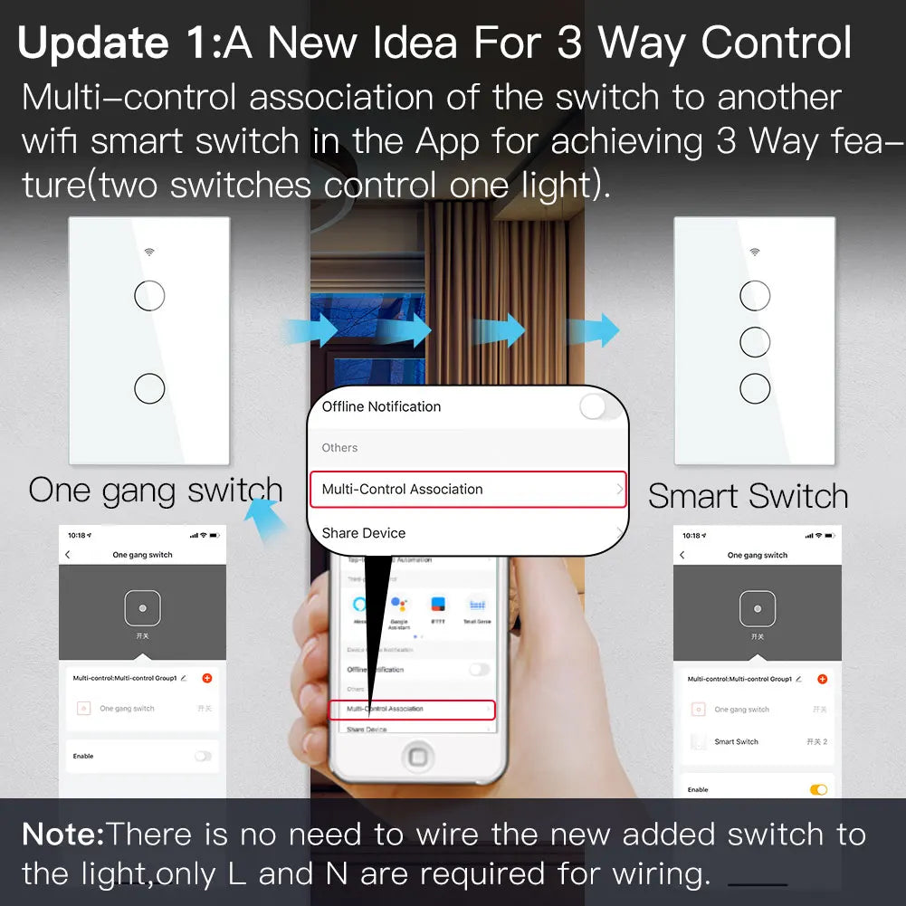 MOES Smart Glass Panel Switch Tuya App Multi Control Gang