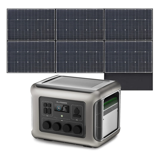 ALLPOWERS R2500 Portable Power Station 2500W 2016Wh LiFePO4 Solar Generator