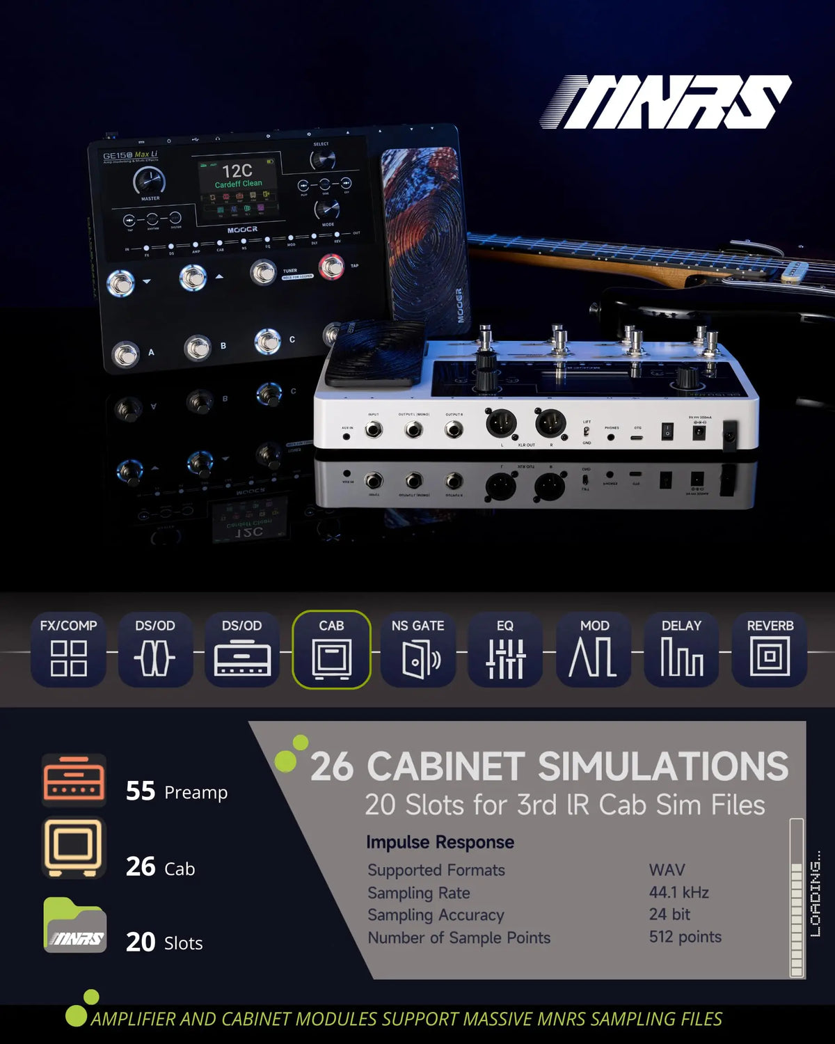 M-VAVE Guitar Multi Effects Pedal 55 Amp Models 200 Presets