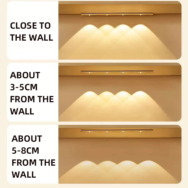 Hongqi USB Rechargeable Motion Sensor LED Cabinet Light for Kitchen