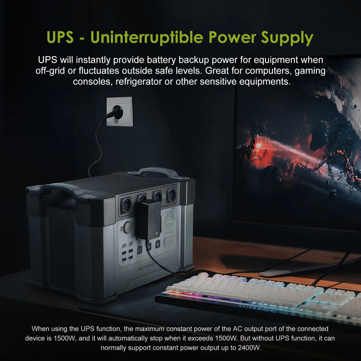 ALLPOWERS S2000 Pro Solar Generator With 400W Panel