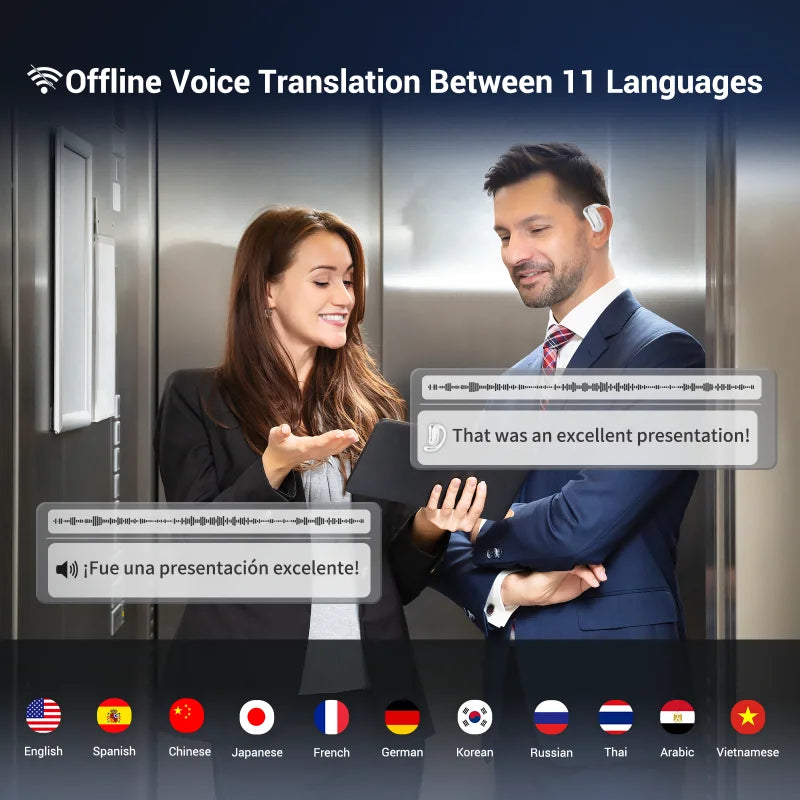 Wooask F56 Translator Earbuds Real Time Translation 144 Languages