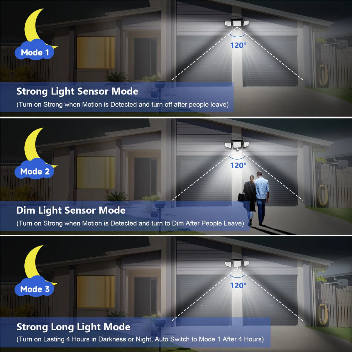 SZRSTH 3-Pack Outdoor Solar Motion Sensor Lights for Porch Garage