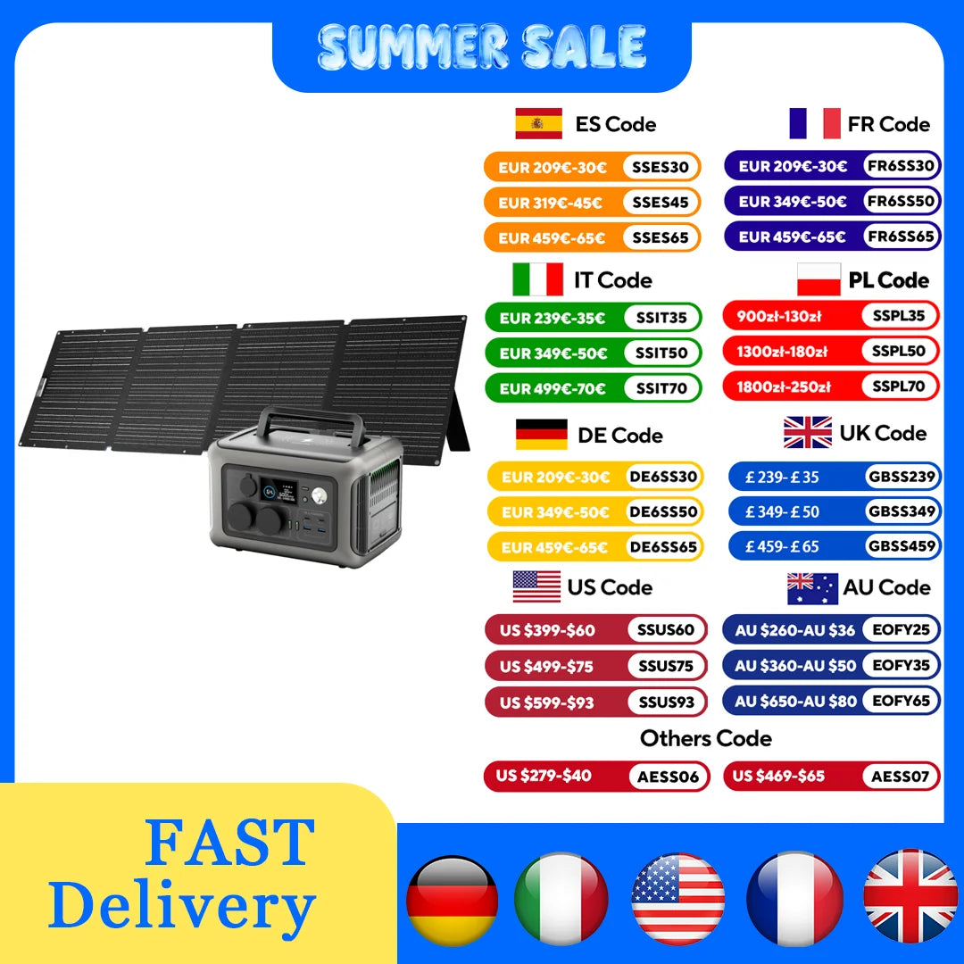 ALLPOWERS R600 Power Station 299Wh 600W Solar Generator With SP033 Panel