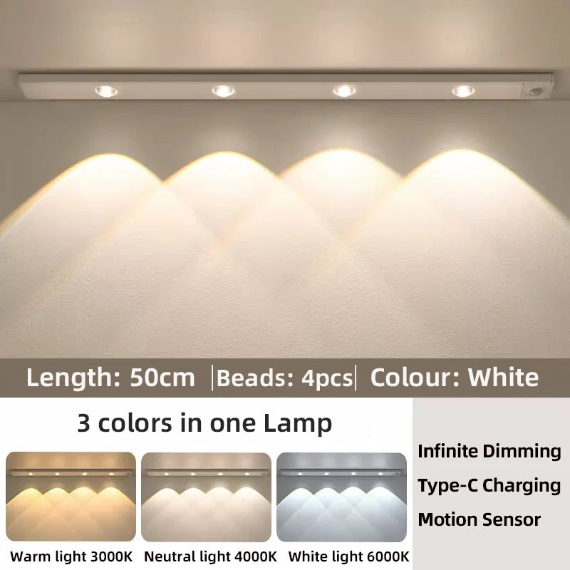 Hongqi USB Rechargeable Motion Sensor LED Cabinet Light for Kitchen
