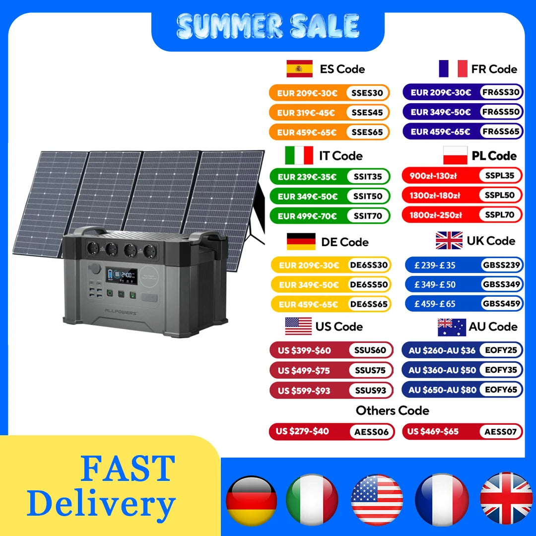 ALLPOWERS S2000 Pro Solar Generator With 400W Panel