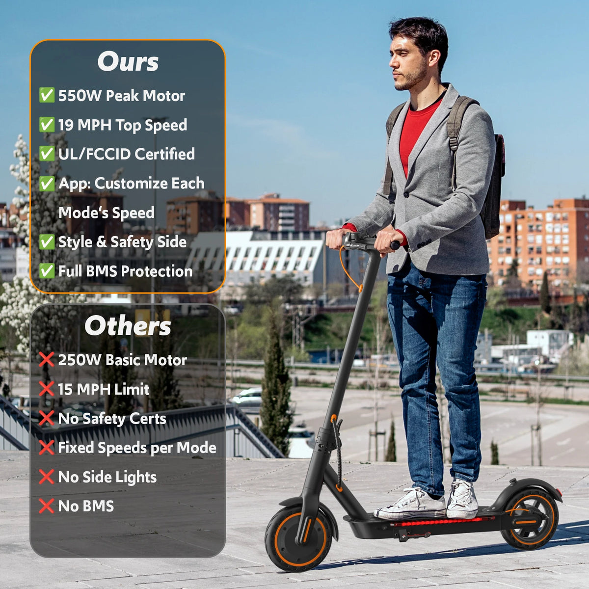 Osboo 550W Peak Motor Foldable Electric Scooter With App Control