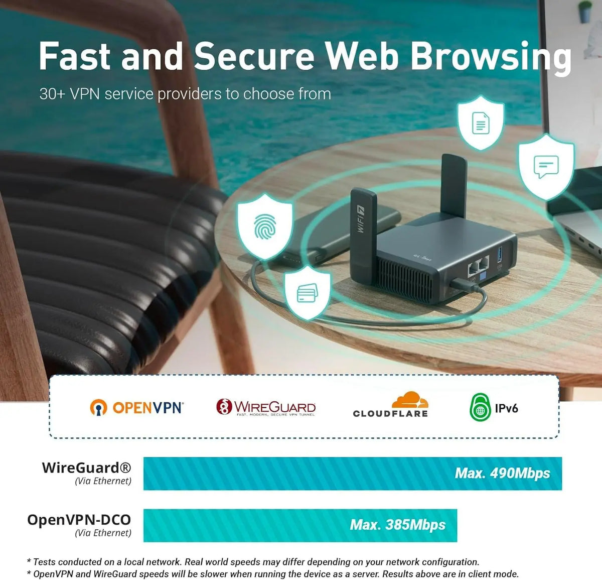 GL.iNet GL-BE3600 Slate 7 WiFi 7 Travel Router Portable