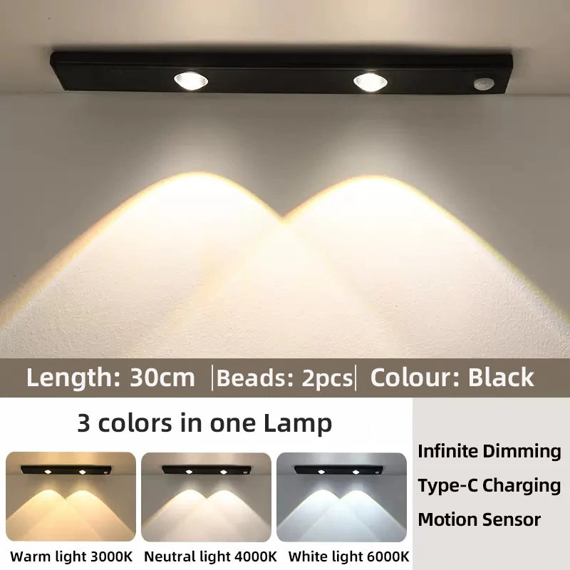 Hongqi USB Rechargeable Motion Sensor LED Cabinet Light for Kitchen